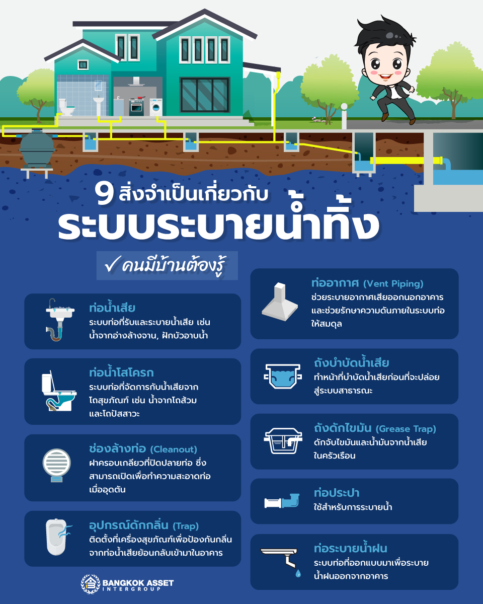 9 สิ่งจำเป็นเกี่ยวกับระบบระบายน้ำทิ้ง .jpg