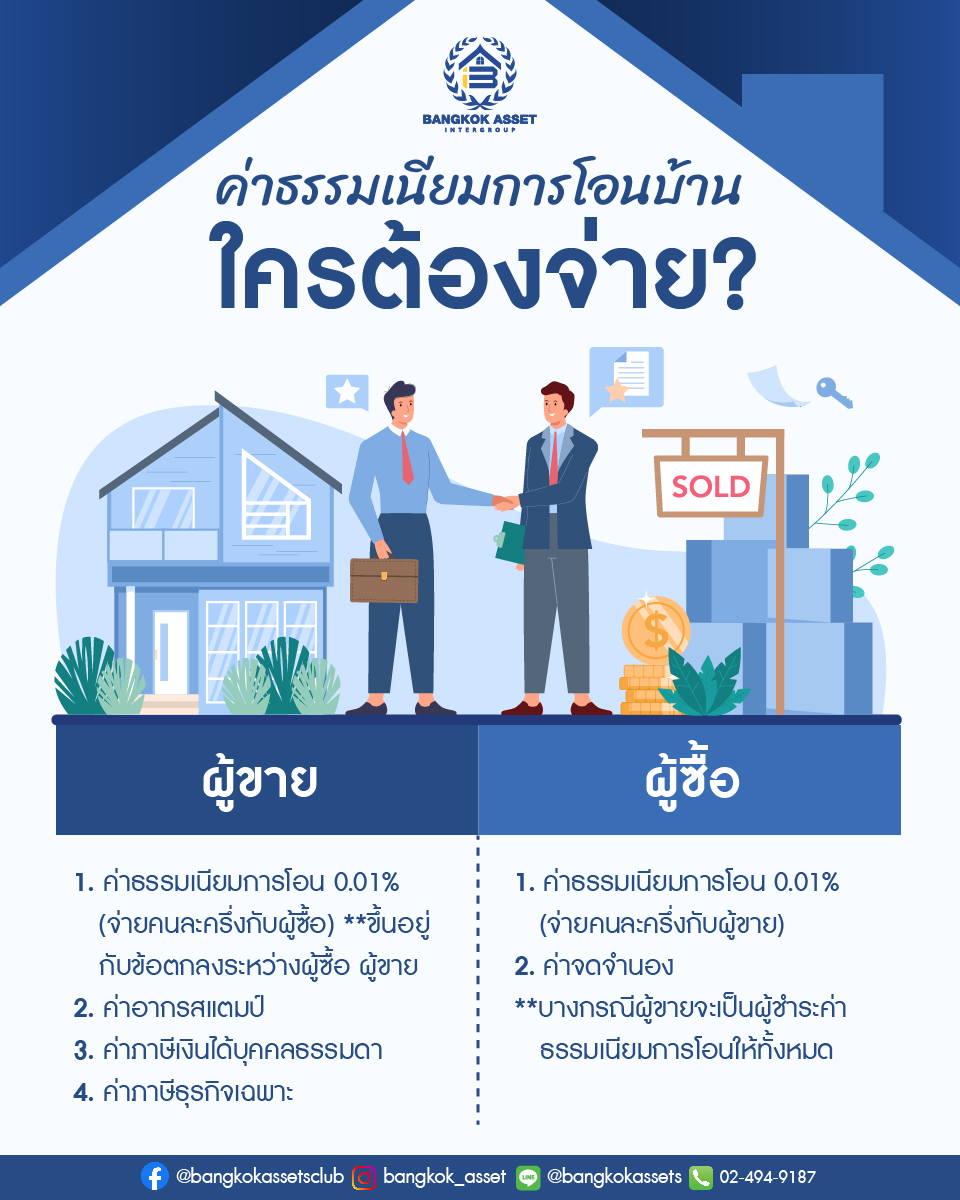 ค่าธรรมเนียมโอนบ้าน คอนโด ทาวน์โฮม ใครต้องจ่าย-เพจ1.jpg