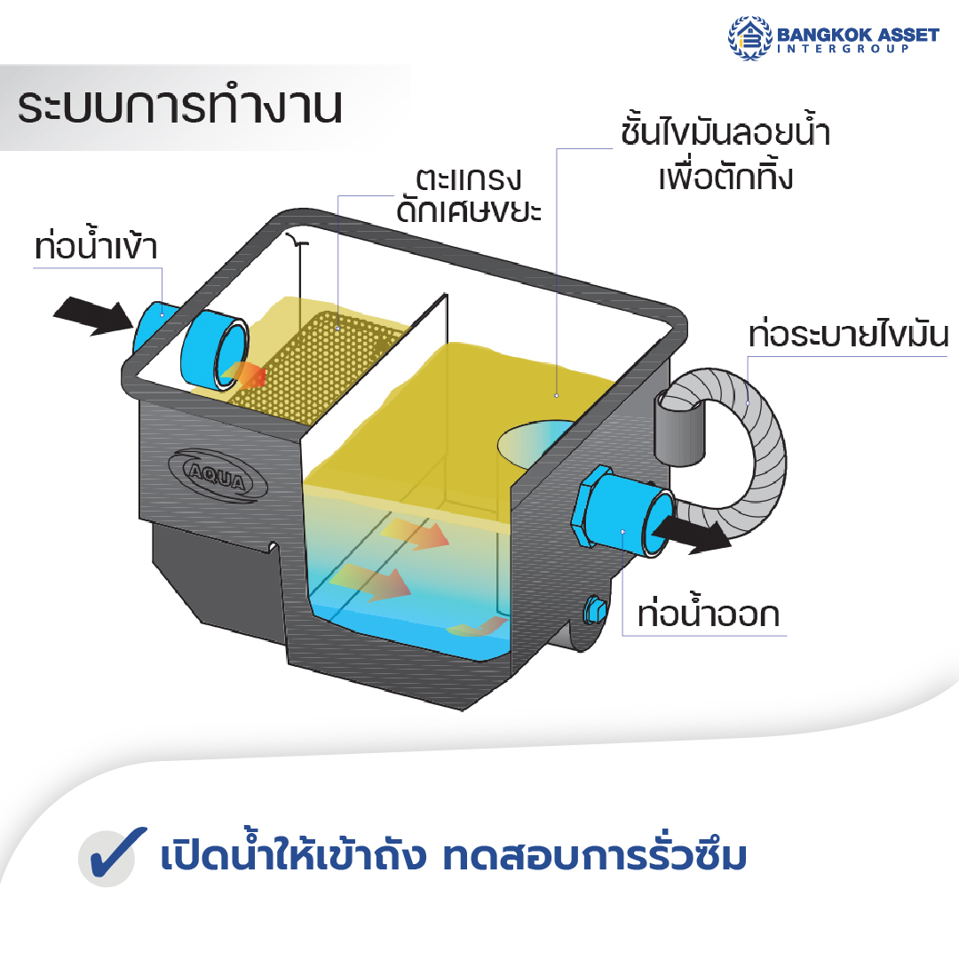 ถังดักไขมันจำเป็นกับบ้านยังไง ต้องตรวจสอบอะไรบ้าง-06.jpg