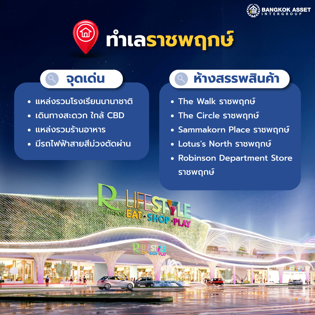 15.อยู่อย่างมีสไตล์ใกล้เมือง-กับ-5-ทำเลบ้านชานเมืองสุดฮอต-03.jpg