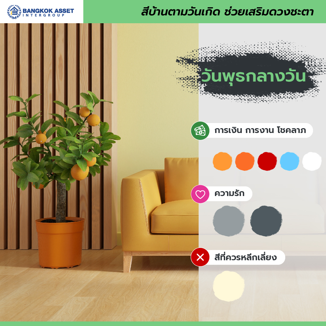 สีบ้านตามวันเกิด ช่วยเสริมดวงชะตาชีวิตให้สุดปัง รับทรัพย์ตลอดปี-06.jpg