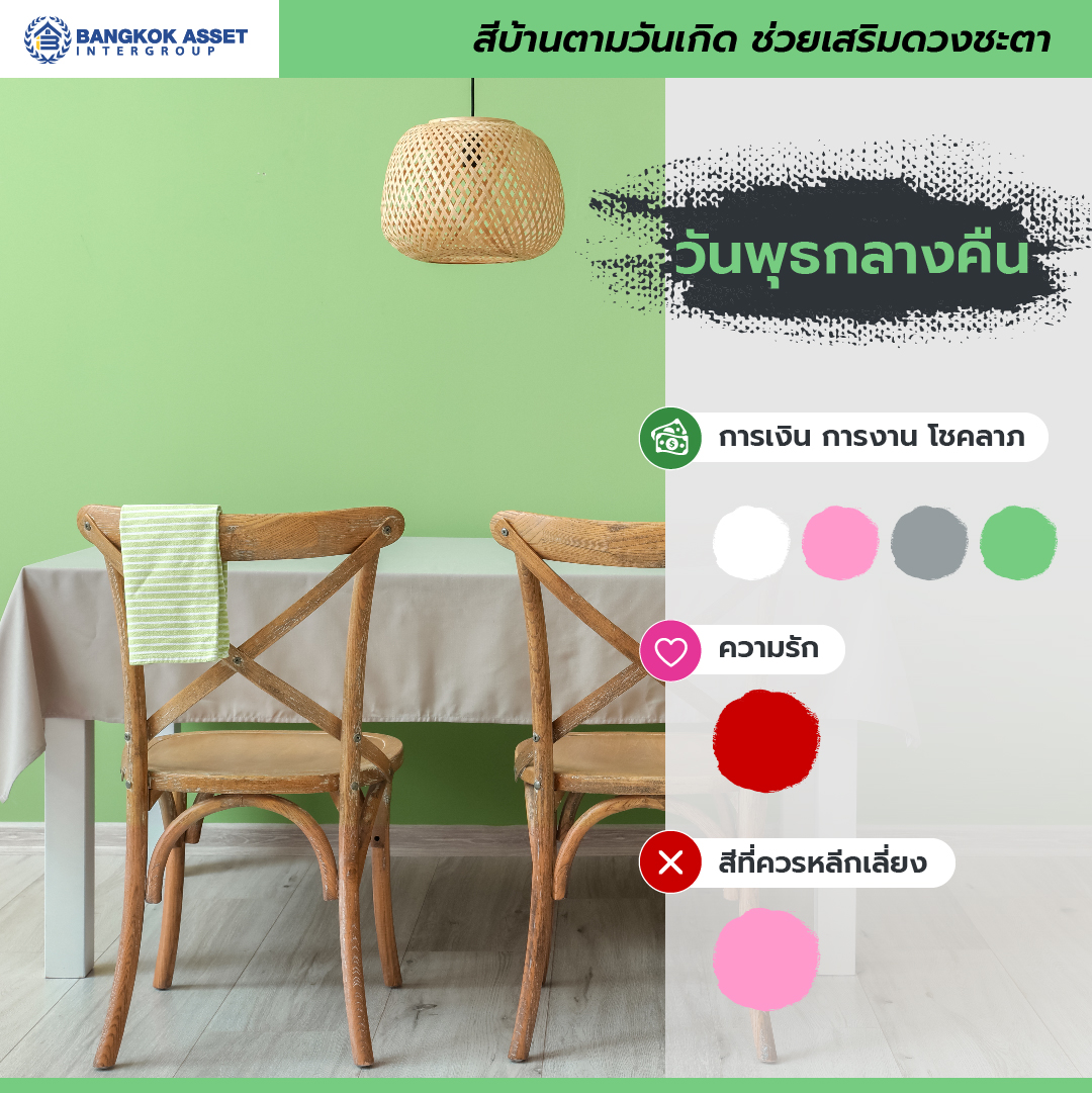 สีบ้านตามวันเกิด ช่วยเสริมดวงชะตาชีวิตให้สุดปัง รับทรัพย์ตลอดปี-07.jpg
