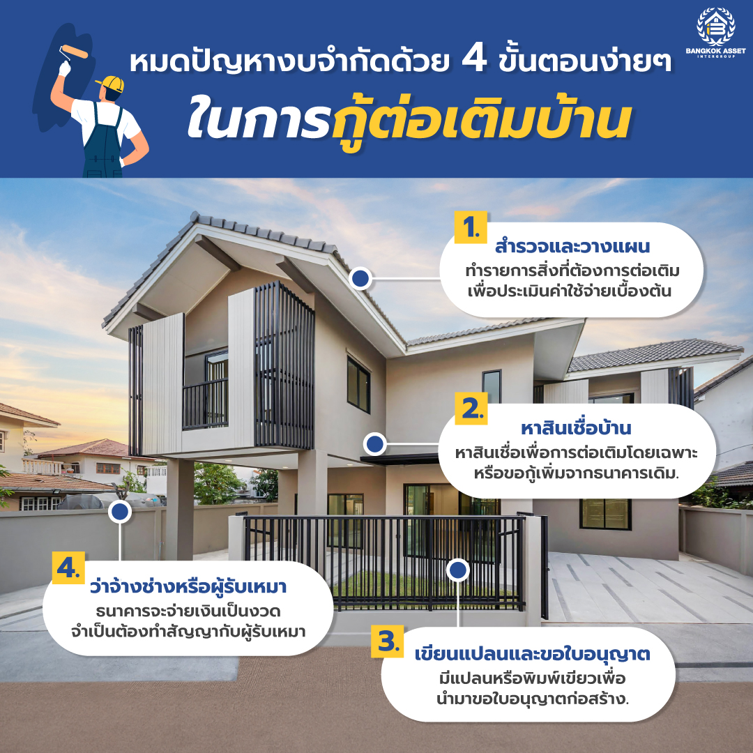 อยากกู้ต่อเติมบ้าน ต้องทำยังไงบ้าง2.jpg