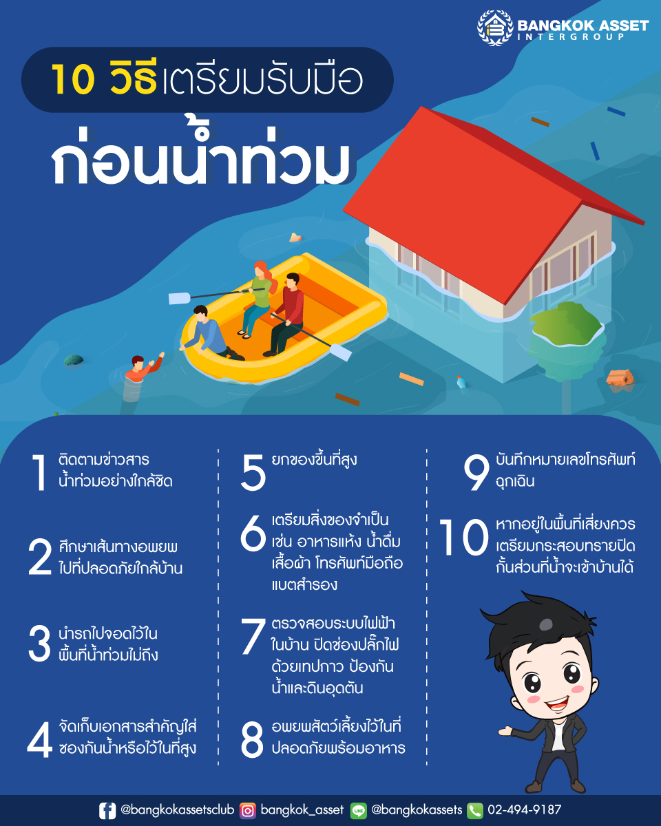 เตรียมรับมือ-ก่อน-หลัง-น้ำท่วมบ้านของคุณ_เพจ1.jpg
