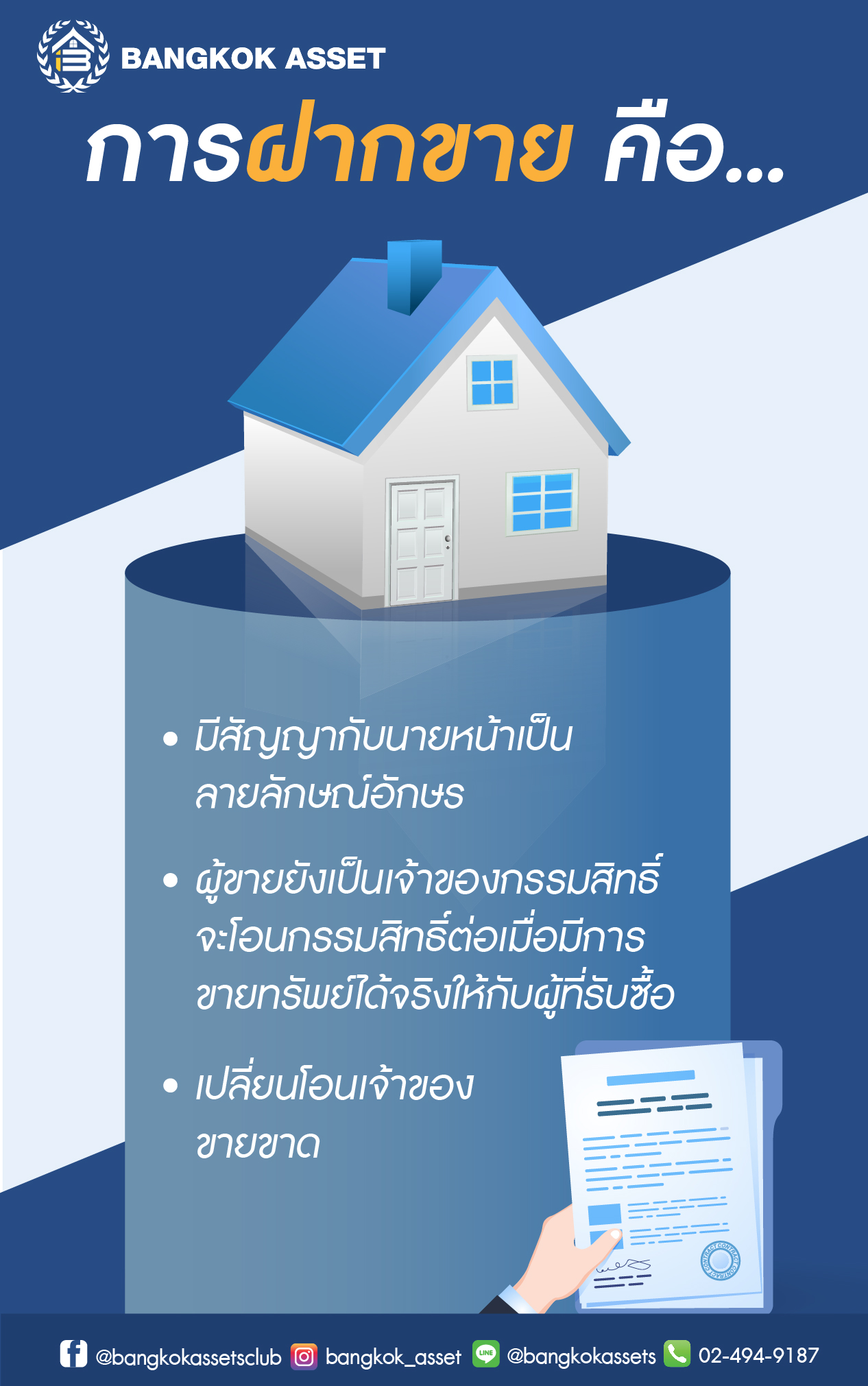 รู้หรือไม่ “ขายฝาก”กับ “ฝากขาย” ไม่เหมือนกัน-03.jpg