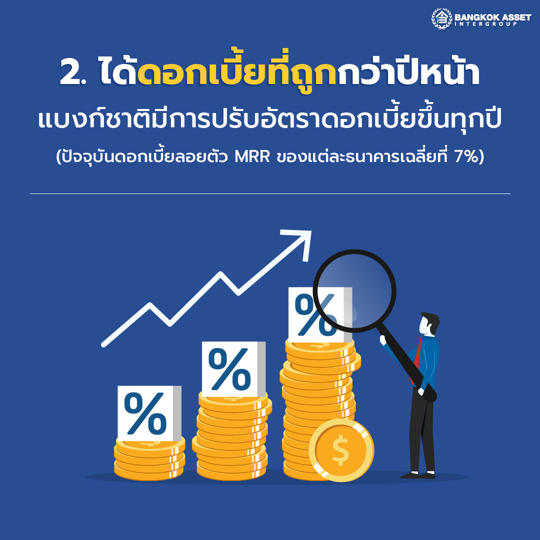 3 เหตุผล ทำไมต้องรีบซื้อบ้านตอนนี้-03.jpg