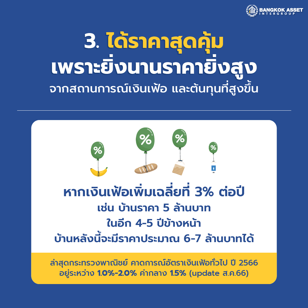 3 เหตุผล ทำไมต้องรีบซื้อบ้านตอนนี้-04.jpg