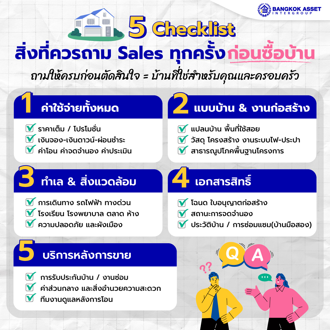 4.-5-Checklist-ก่อนออกหาบ้าน---สิ่งที่ควรถาม-Sales-ทุกครั้ง.jpg