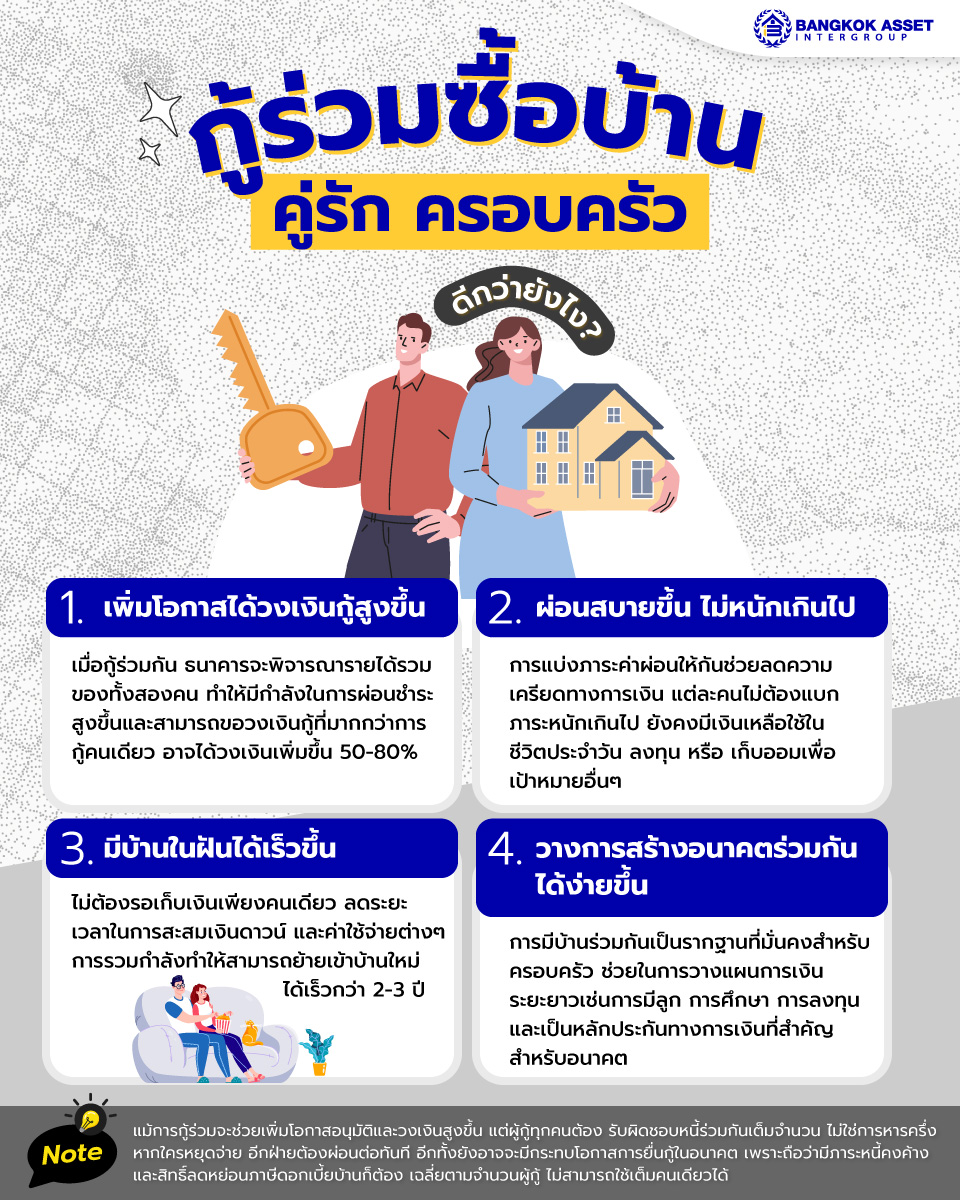 5.-กู้ร่วมซื้อบ้าน-คู่รัก-ครอบครัว-ดีกว่ายังไง.jpg