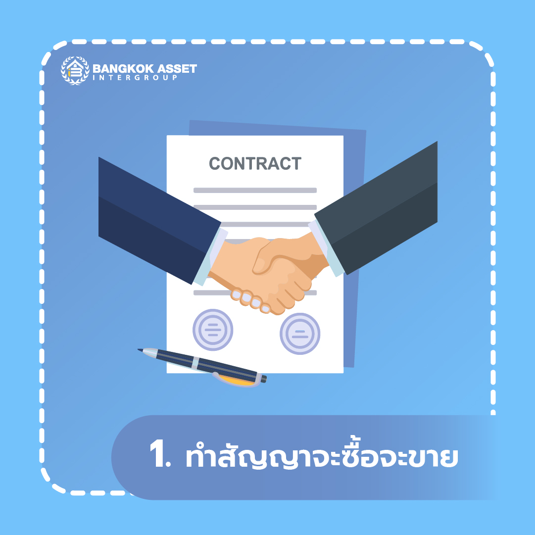 6 ขั้นตอนขายบ้านเอง ต้องทำอะไรบ้าง-03.jpg