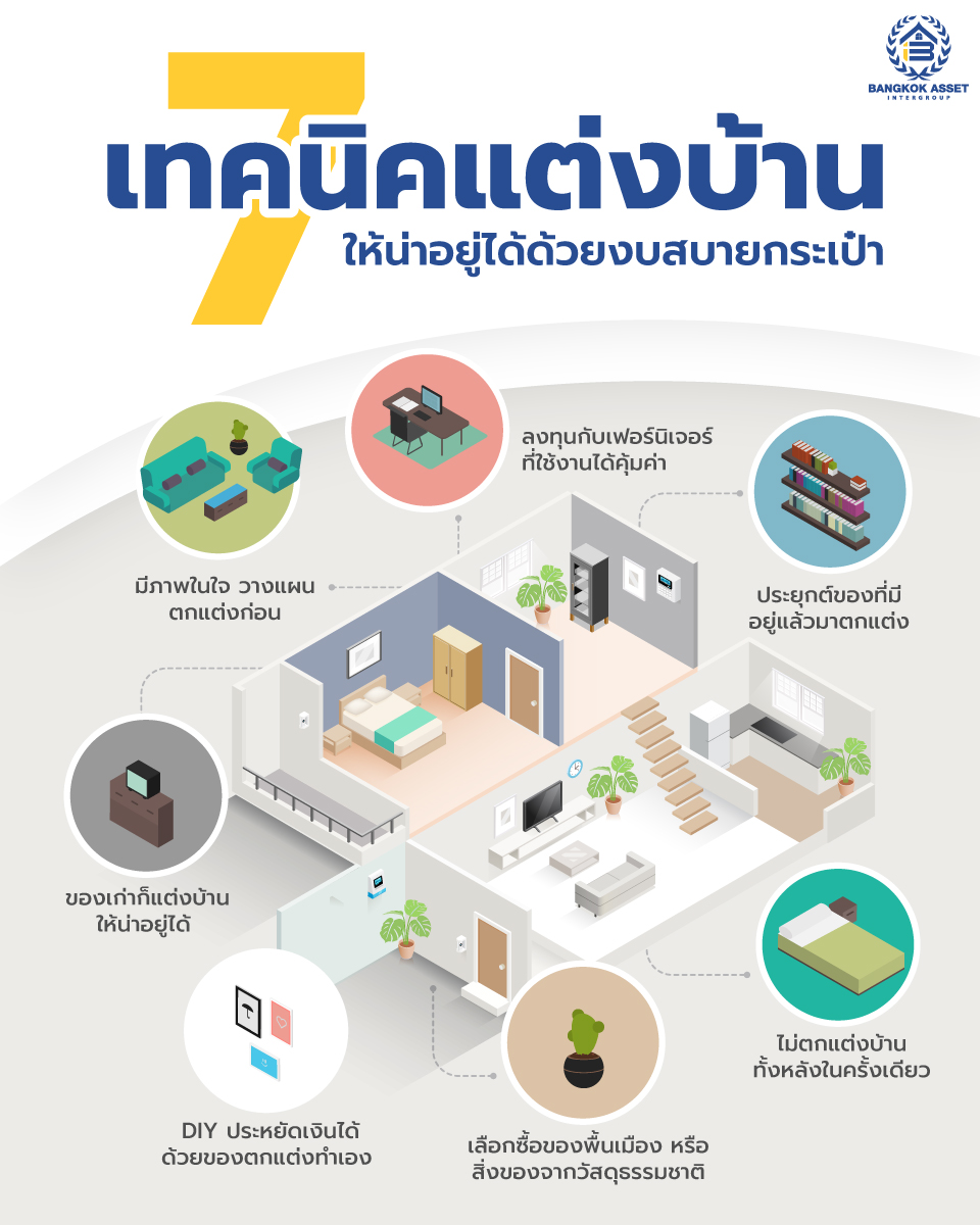 7-เทคนิคแต่งบ้านให้น่าอยู่ได้-ด้วยงบสบายกระเป๋า_info.jpg