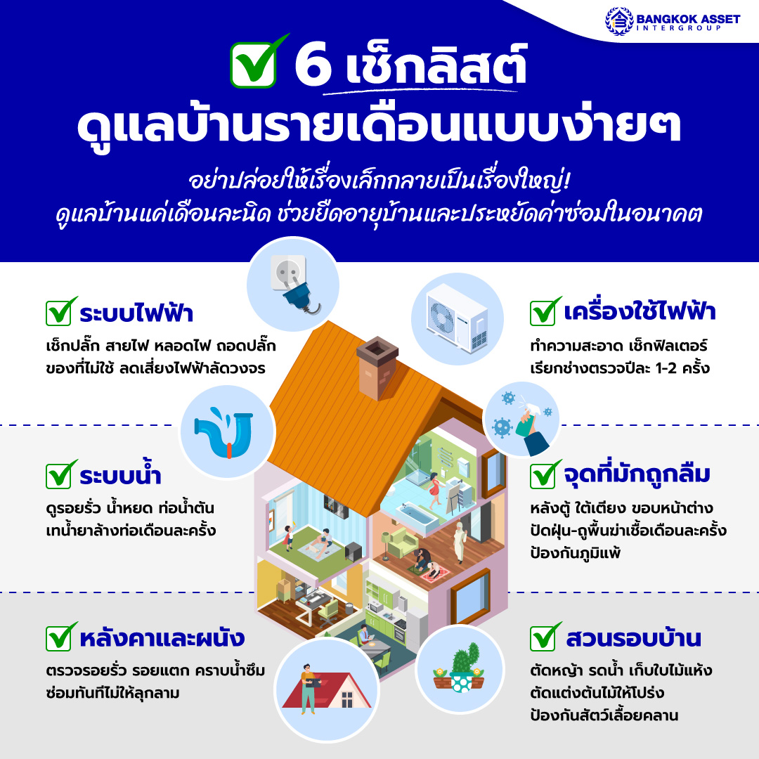 7.-Checklist-รายเดือนที่เจ้าของบ้านควรตรวจสอบ.jpg