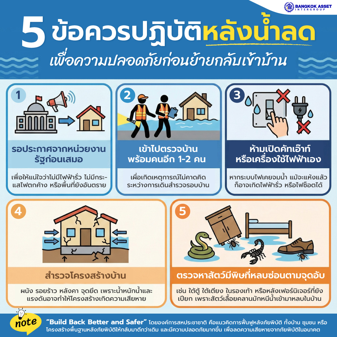 9.-น้ำลดแล้ว-ทำอะไรก่อน-5-ขั้นตอนที่ห้ามมองข้ามหลังสถานการณ์น้ำท่วม.jpg