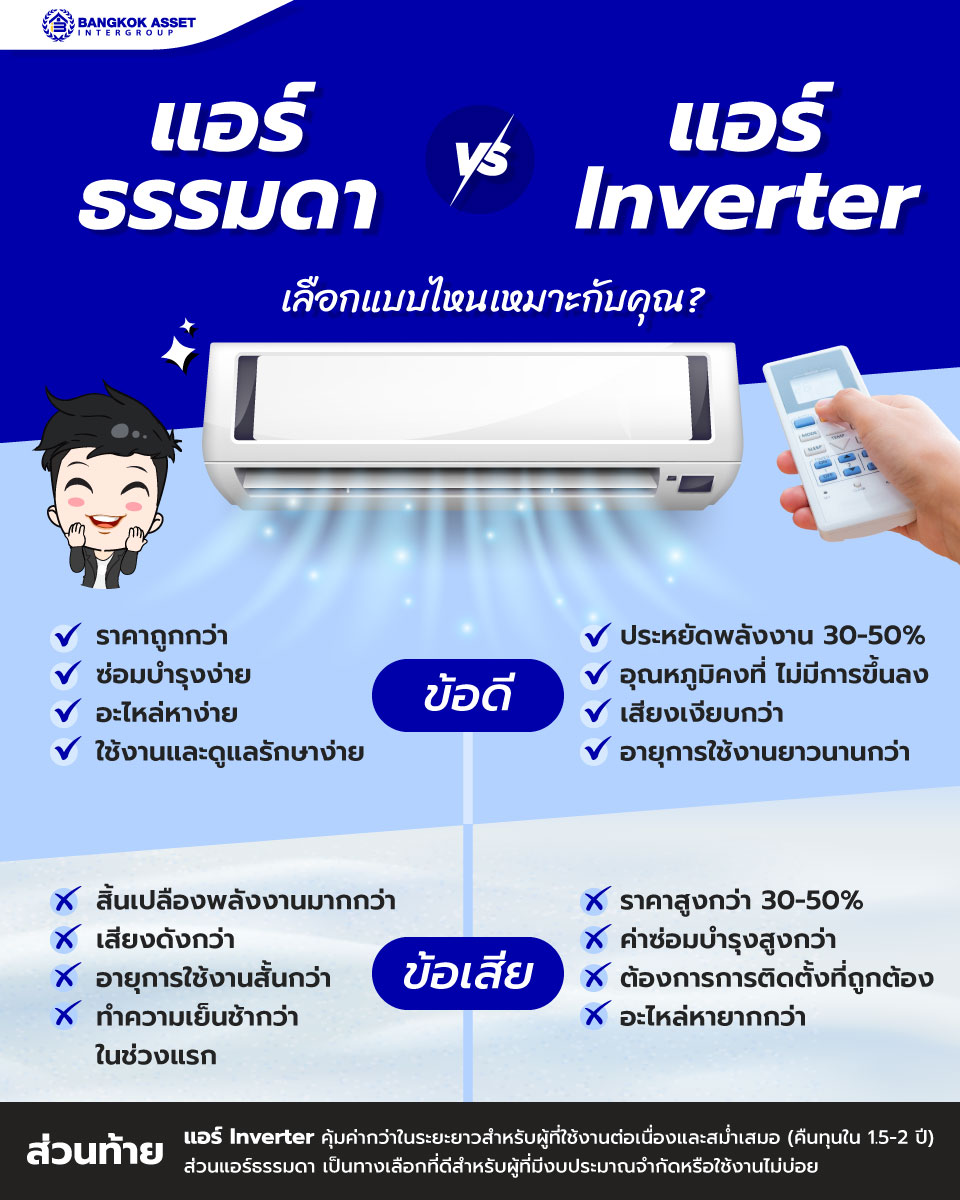 9.-แอร์ธรรมดา-VS-แอร์-Inverter-เลือกแบบไหนเหมาะกับคุณ.jpg