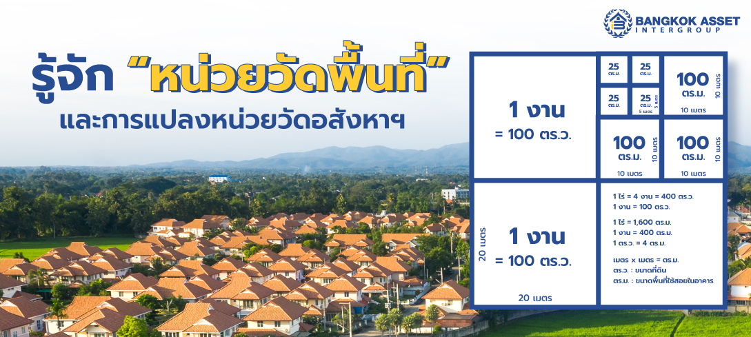 รู้จัก หน่วยวัดพื้นที่ และการแปลงหน่วยวัดอสังหาฯ