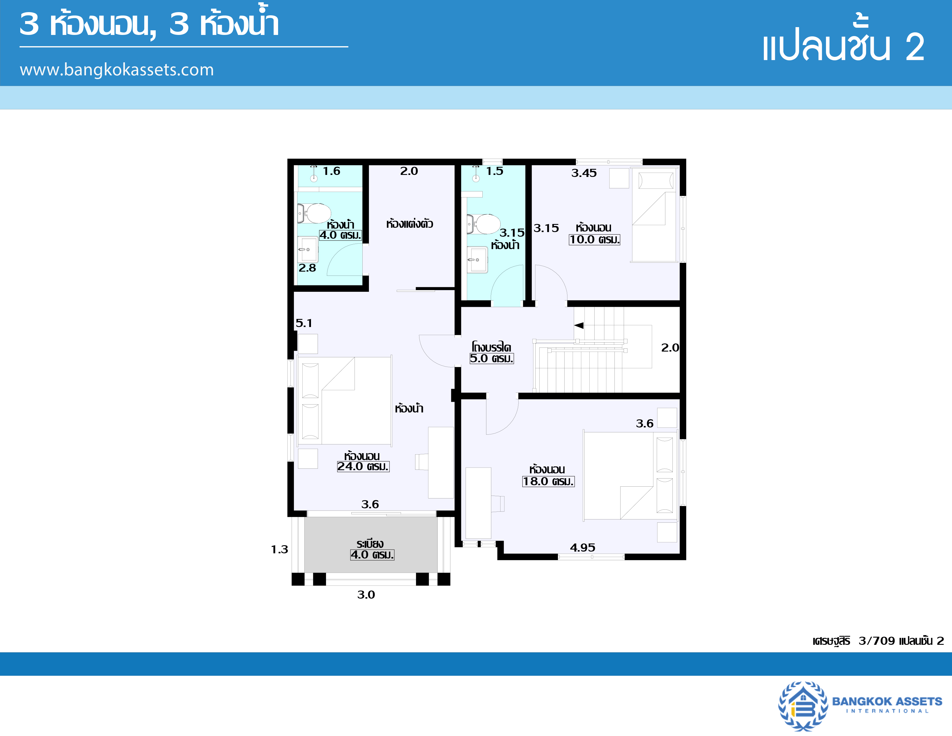 บ้านเดี่ยวทำเลใจกลางเมือง โครงการ เศรษฐสิริ งามวงศ์วาน-ประชาชื่น (ตรงข้าม ม.ธุรกิจบัณฑิตย์) ที่สุดของความพิเศษ !! บ้านหลังใหญ่ เนื้อที่ 62.7 ตร.ว. ฟังก์ชั่น 3 ห้องนอน 3 ห้องน้ำ 2 ที่จอดรถ พื้นที่ใช้สอยเกือบ 200 ตร.ม. หน้าโครงการติดถนนประชาชื่น เชื่อมต่อถนนหลายสาย ใกล้เดอะมอลล์ฯ และจุดขึ้นทางด่วนงามวงศ์วาน เริ่มต้นชีวิตพร้อมสังคมคุณภาพ ...เปิดจองแล้ววันนี้