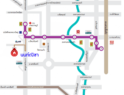 *****ทาวน์เฮ้าส์มือสองนนทบุรี หมู่บ้าน นนท์ณิชา บางใหญ่ เนื้อที่กว้างเกือบ 22 ตร.ว. ฟังก์ชัน 3 ห้องนอน 2 ห้องน้ำ 1 ที่จอดรถ แถมฟรี! เครื่องปรับอากาศ เครื่องทำน้ำอุ่น บนทำเลศักยภาพ เชื่อมต่อ ถ.กาญจนาภิเษก ใกล้รถไฟฟ้าสายสีม่วง "สถานีตลาดบางใหญ่" และทางด่วน "ศรีรัช" ราคาสุดคุ้ม!