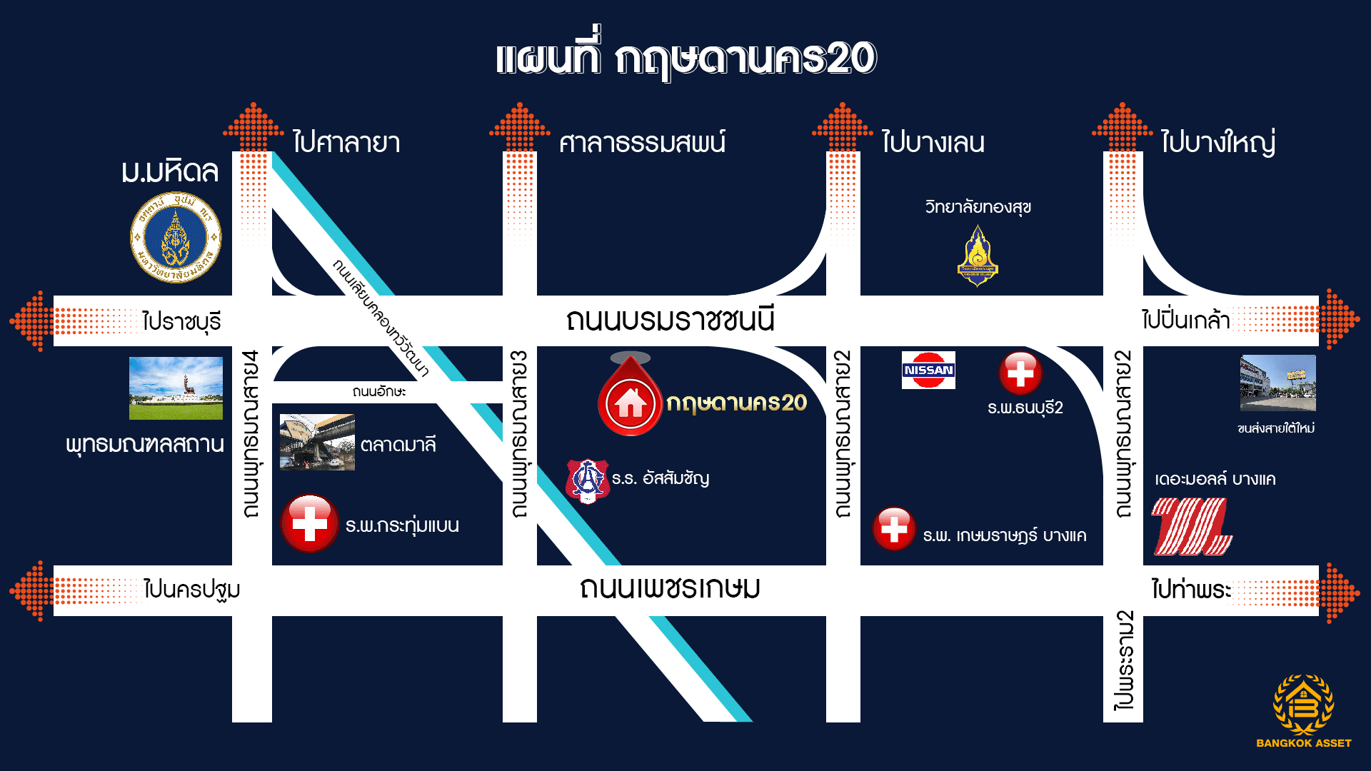 บ้านมือสองตกแต่งใหม่ โครงการ กฤษดานคร20 ปิ่นเกล้า เนื้อที่ 118 ตร.ว. พื้นที่ใช้สอย 330.8 ตร.ม. พร้อมฟังก์ชันจัดเต็ม 5 ห้องนอน 5 ห้องน้ำ 1 ห้องแม่บ้าน จอดรถได้ 2 คัน บนทำเลเชื่อมต่อเมืองอย่างรวดเร็ว ใกล้ทางคู่ขนานลอยฟ้าบรมราชชนนี ทางด่วน "กาญจนาภิเษก" ม.มหิดล เซ็นทรัลปิ่นเกล้า และตลาดสดธนบุรี