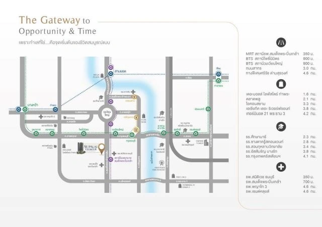 CM04372 ขายดาวน์ คอนโด ศุภาลัย พรีเมียร์ ตากสิน-วงเวียนใหญ่ Supalai Premier Taksin-Wongwianyai ถ.สมเด็จพระเจ้าตากสิน