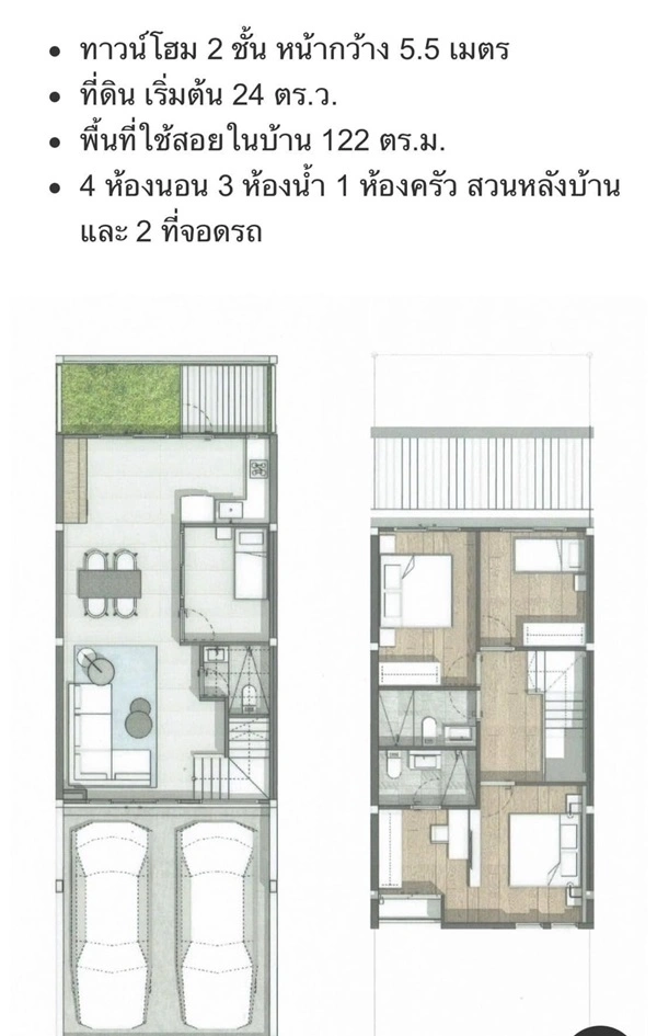 ปล่อยเช่าทาวโฮม2ชั้น ถนนเทิดราชัน เขตดอนเมือง เพียง7นาทีจากสนามบินดอนเมือง พื้นที่ใช้สอยในบ้านมากถึง 122 ตร.ม.