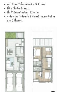 ปล่อยเช่าทาวโฮม2ชั้น ถนนเทิดราชัน เขตดอนเมือง เพียง7นาทีจากสนามบินดอนเมือง พื้นที่ใช้สอยในบ้านมากถึง 122 ตร.ม.