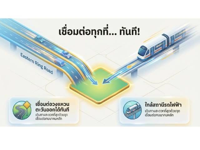 ขายที่ดินติดถนนรามคำแหงซอย 150