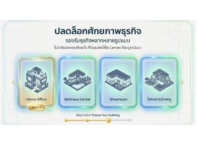 ขายที่ดินติดถนนรามคำแหงซอย 150