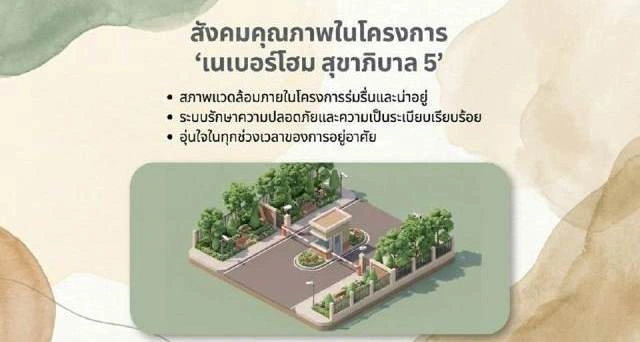 ขายที่ดินในหมู่บ้านเนเบอร์โฮม สุขาภิบาล 5