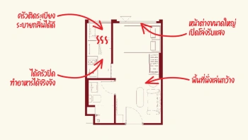 CM04383 ขายดาวน์ มิวส์ คอนโด สะพานใหม่ MUSE CONDO SAPHANMAI ถนนพหลโยธิน