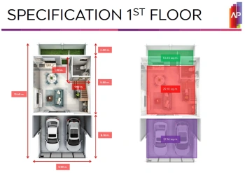 ขายทาวน์โฮม พลีโน่ ชัยพฤกษ- แจ้งวัฒนะ  3 ห้องนอน 2 ห้องน้ำ