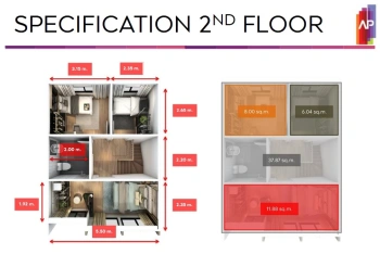 ขายทาวน์โฮม พลีโน่ ชัยพฤกษ- แจ้งวัฒนะ  3 ห้องนอน 2 ห้องน้ำ