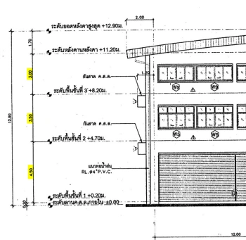 โรงงาน/โกดังพร้อมสำนักงาน (ให้เช่า)  โซนพระประแดง สมุทรปราการ  พื้นที่สีม่วง ขอใบอนุญาตโรงงานได้ เดินทางสะดวก ใกล้ตัวเมืองและแหล่งที่พักอาศัย