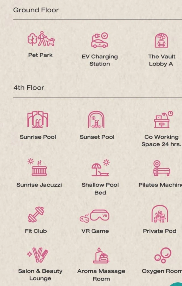 CM04409 ขายดาวน์ คอนโด โมดิซ วอลท์ เกษตร ศรีปทุม Modiz Vault Kaset Sripatum ซอยพหลโยธิน 49/1 ถนนพหลโยธิน