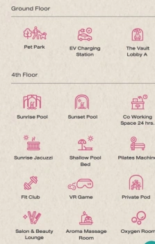 CM04409 ขายดาวน์ คอนโด โมดิซ วอลท์ เกษตร ศรีปทุม Modiz Vault Kaset Sripatum ซอยพหลโยธิน 49/1 ถนนพหลโยธิน