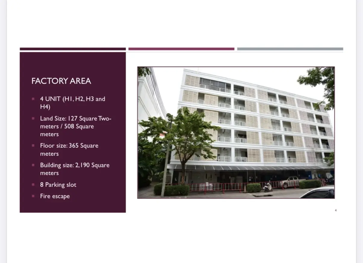 Gemopolis factory for sale ขายโรงงาน  พร้อมอุปกรณ์ นิคมอุตสาหกรรมอัญธานี Gemopolis สุขาภิบาล 2 ด่วน!!!