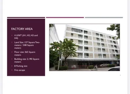 Gemopolis factory for sale ขายโรงงาน  พร้อมอุปกรณ์ นิคมอุตสาหกรรมอัญธานี Gemopolis สุขาภิบาล 2 ด่วน!!!