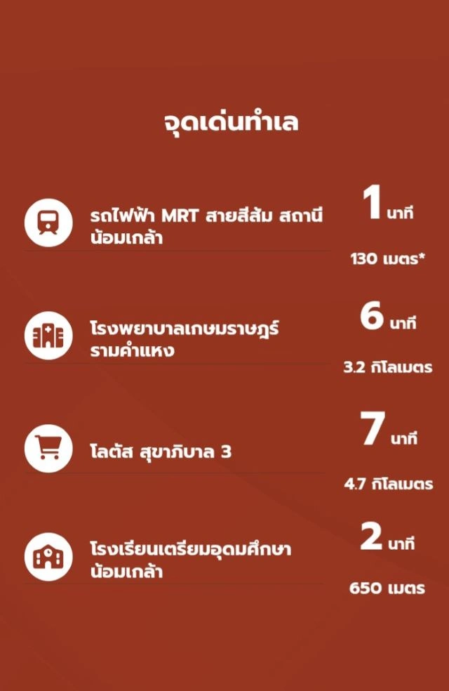 CM04440 ขายดาวน์ คอนโด ออริจิ้น เพลส รามคำแหง 153
