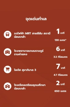 CM04440 ขายดาวน์ คอนโด ออริจิ้น เพลส รามคำแหง 153