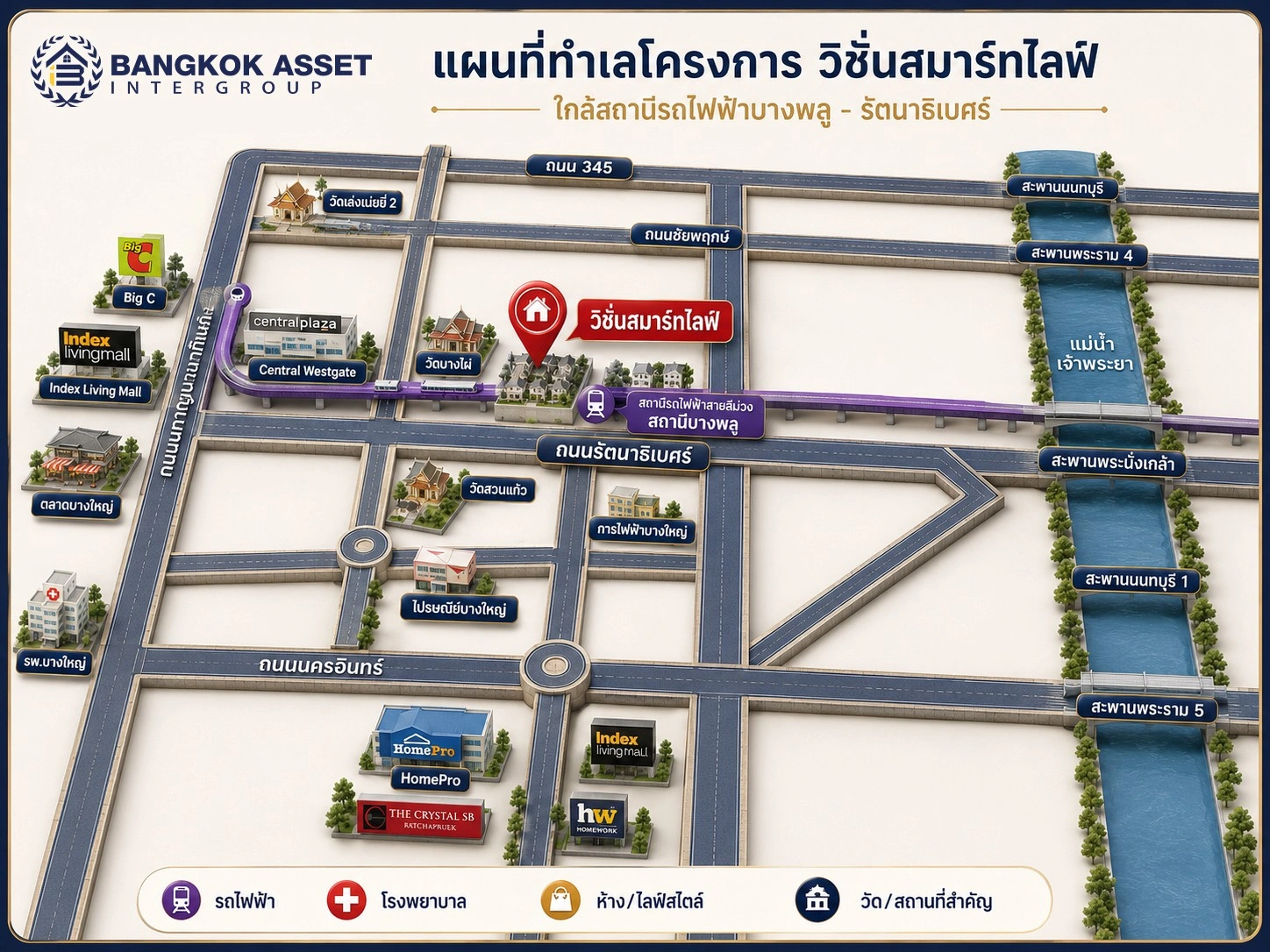 บ้านมือสอง โครงการ วิชั่นสมาร์ทไลฟ์ บางพลู-รัตนาธิเบศร์ ทาวน์เฮ้าส์ 3 ชั้น 3 ห้องนอน 3 ห้องน้ำ ทำเลบางบัวทอง นนทบุรี ติดสถานีรถไฟฟ้าสายสีม่วง บางพลู ใกล้เซ็นทรัล เวสต์เกต พร้อมเข้าอยู่