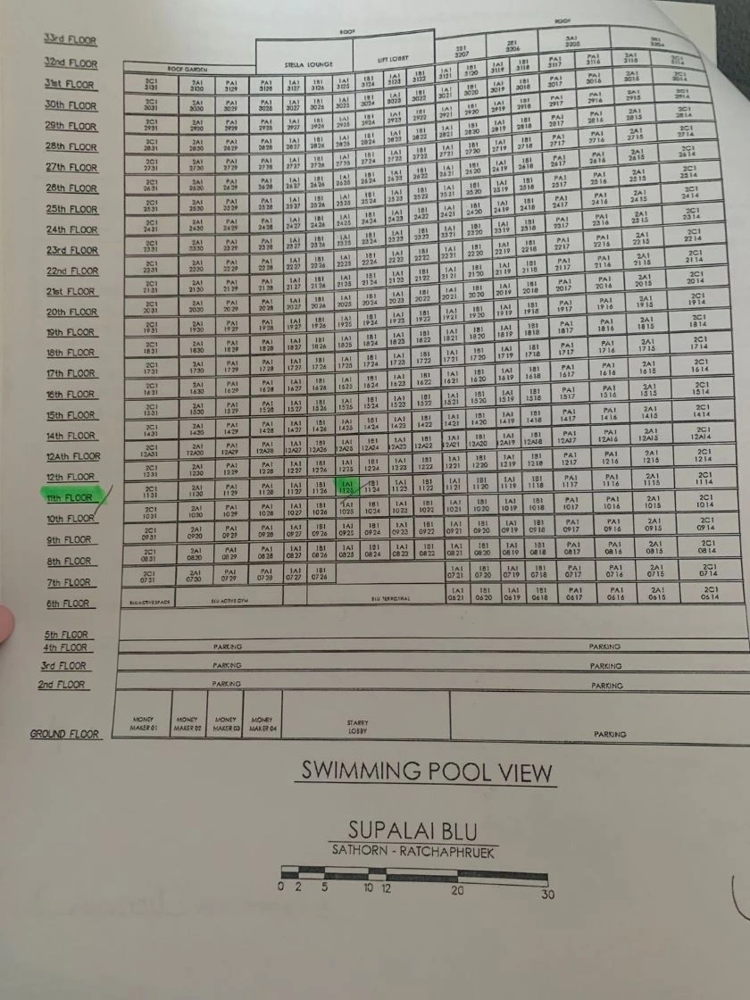 CM04446 ขายดาวน์ คอนโด ศุภาลัย บลู สาทร ราชพฤกษ์ Supalai Blu Sathon Ratchaphruek ถ. ราชพฤกษ์