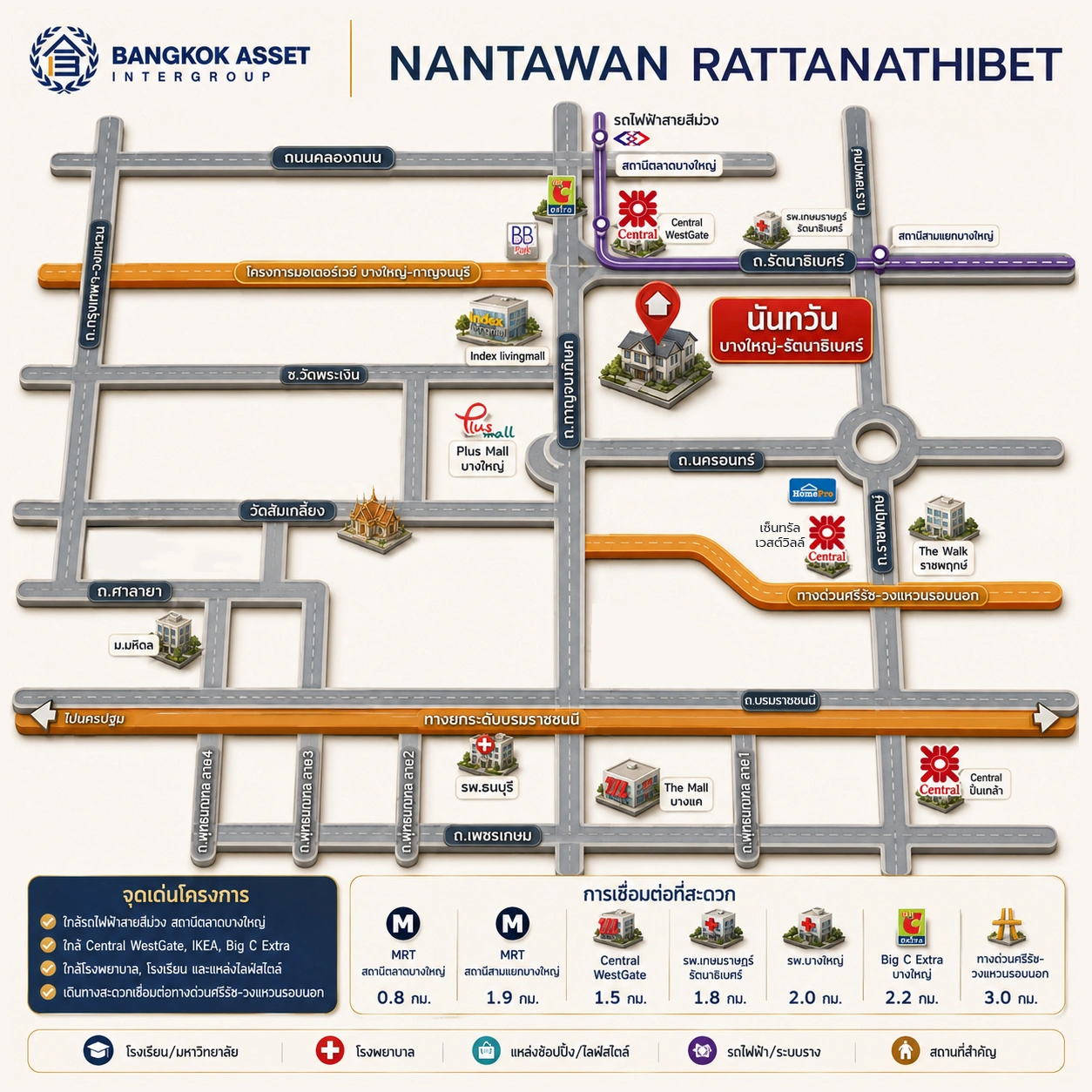 บ้านรีโนเวทใหม่ โครงการ นันทวัน วงแหวน-รัตนาธิเบศร์ เนื้อที่กว้าง 108.5 ตร.ว. พื้นที่ใช้สอย  369.52 ตร.ม. ฟังก์ชัน 5 ห้องนอน 5 ห้องน้ำ จอดรถได้ 3 จอด บนทำเลดี เชื่อมต่อถนนรัตนาธิเบศร์ ถนนนครอินทร์ ถนนกาญจนาภิเษก ใกล้รถไฟฟ้าสายสีม่วง "สถานีตลาดบางใหญ่" และจุดขึ้นทางด่วน "ศรีรัช"