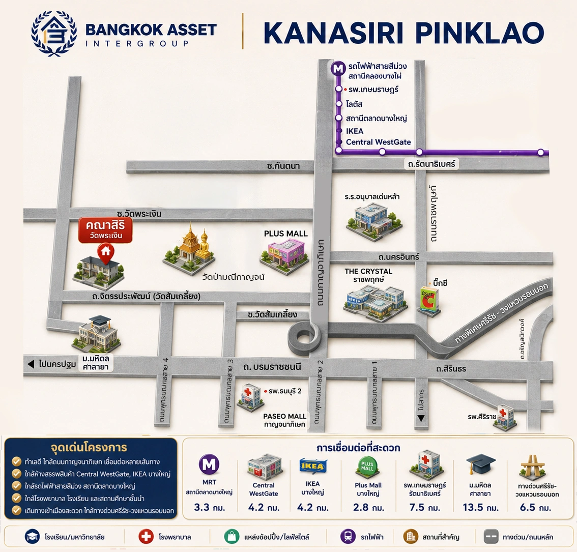 บ้านรีโนเวทใหม่ จากแบรนด์ Sansiri โครงการ คณาสิริ วัดพระเงิน ตกแต่งสไตล์โมเดิร์น เนื้อที่ 50.3 ตร.ว. พื้นที่ใช้สอย 143.88 ตร.ม. ฟังก์ชัน 3 ห้องนอน 2 ห้องน้ำ จอดรถได้ 2 คัน บนทำเลเดินทางสะดวก ใกล้รถไฟฟ้าสายสีม่วง "สถานีตลาดบางใหญ่" จุดขึ้นทางด่วน "ศรีรัช" และเซ็นทรัลเวสต์เกต