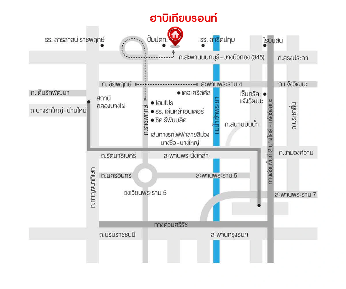 บ้านมือสอง โครงการฮาบิเทีย บอนด์ ราชพฤกษ์ บ้านเดี่ยว 2 ชั้น 3 ห้องนอน 3 ห้องน้ำ พื้นที่ใช้สอย 169 ตร.ม. ที่ดิน 52.6 ตร.ว. ทำเลราชพฤกษ์-345 เมืองปทุมธานี โครงการแสนสิริ ใกล้ทางด่วนศรีสมาน เดินทางสะดวก พร้อมเข้าอยู่