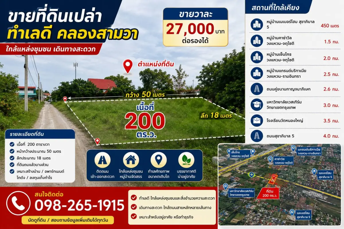 ขายด่วนที่ดินต่ำกว่าราคาตลาด ใกล้ทางด่วนจตุโชติ หาที่ดินรามอินทรา สายไหม สุขาภิบาล 5 ลองแวะดูแปลงนี้