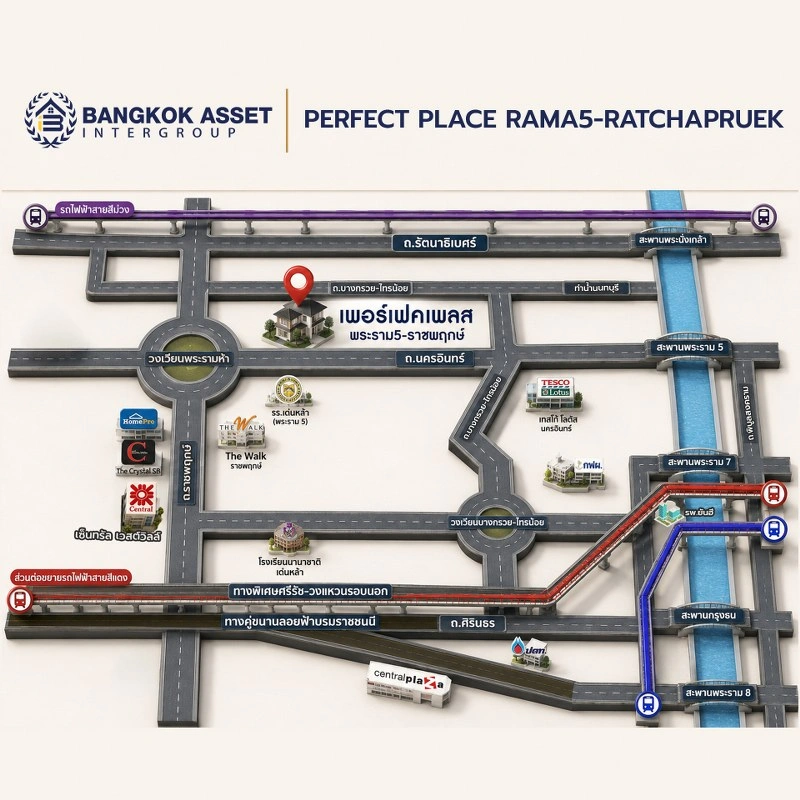 บ้านรีโนเวทใหม่ จาก Property Perfect โครงการ เพอร์เฟคเพลส พระราม5-ราชพฤกษ์ เนื้อที่ 68.5 ตร.ว. พื้นที่ใช้สอย 189.79 ตร.ม. ฟังก์ชัน 3 ห้องนอน 3 ห้องน้ำ 2 ที่จอดรถ พร้อม Facility ภายในโครงการครบครัน บนทำเลติดถนน ตอบโจทย์ทุกการใช้ชีวิตใจกลาง Community ชั้นนำมากมาย