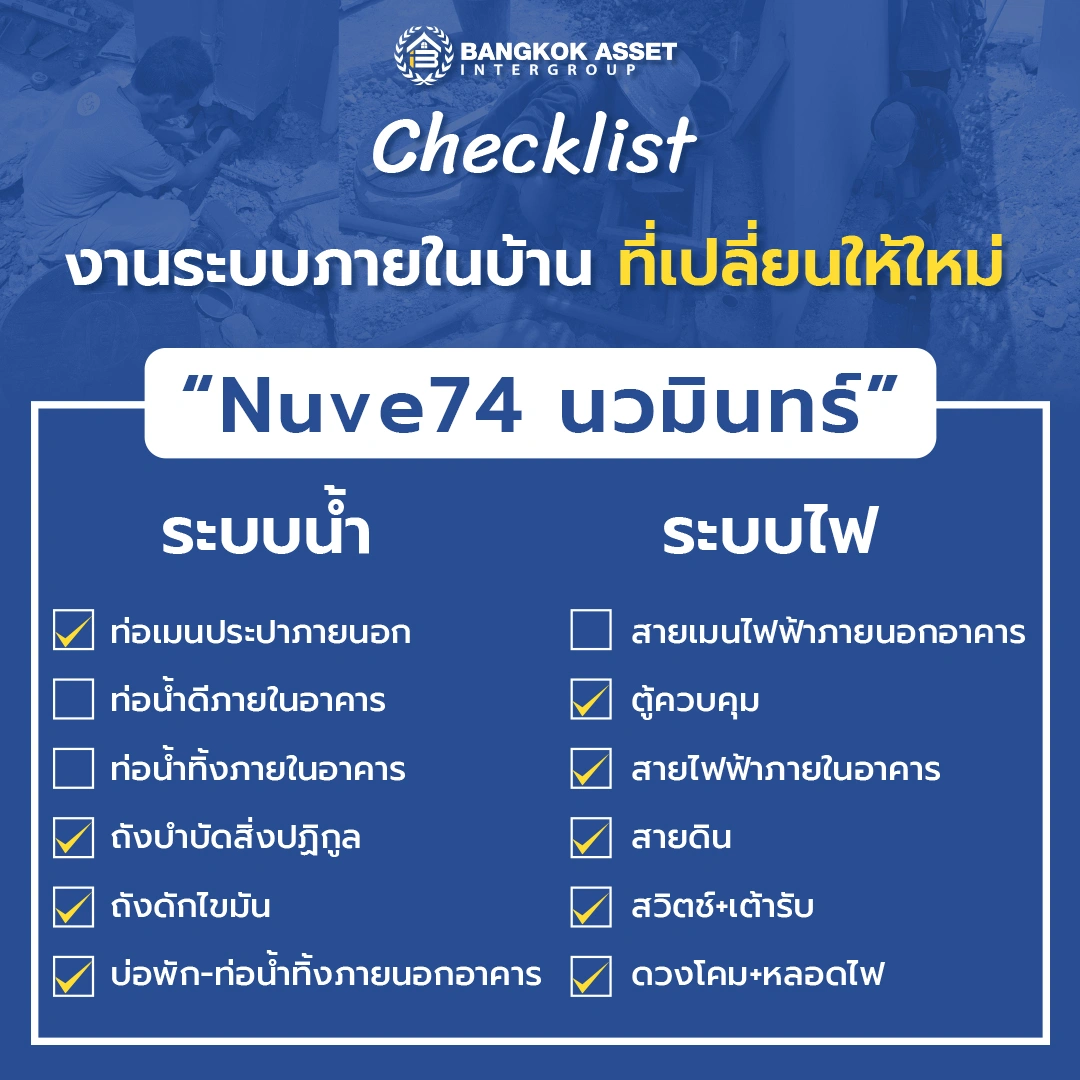 บ้านมือสอง โครงการ Nuve นวมินทร์74 เนื้อที่ 74.3 ตร.ว.  ฟังก์ชัน 5 ห้องนอน 4 ห้องน้ำ 2 ที่จอดรถ มีห้องนอนชั้นล่าง ดีไซน์โดดเด่น บนทำเลศักยภาพ เดินทางสะดวกเชื่อมต่อถนนเกษตร-นวมินทร์ ถนนรามอินทรา ถนนเสรีไทย ใกล้ห้างสรรพสินค้า Central EastVille และจุดขึ้นทางด่วน "ฉลองรัช"