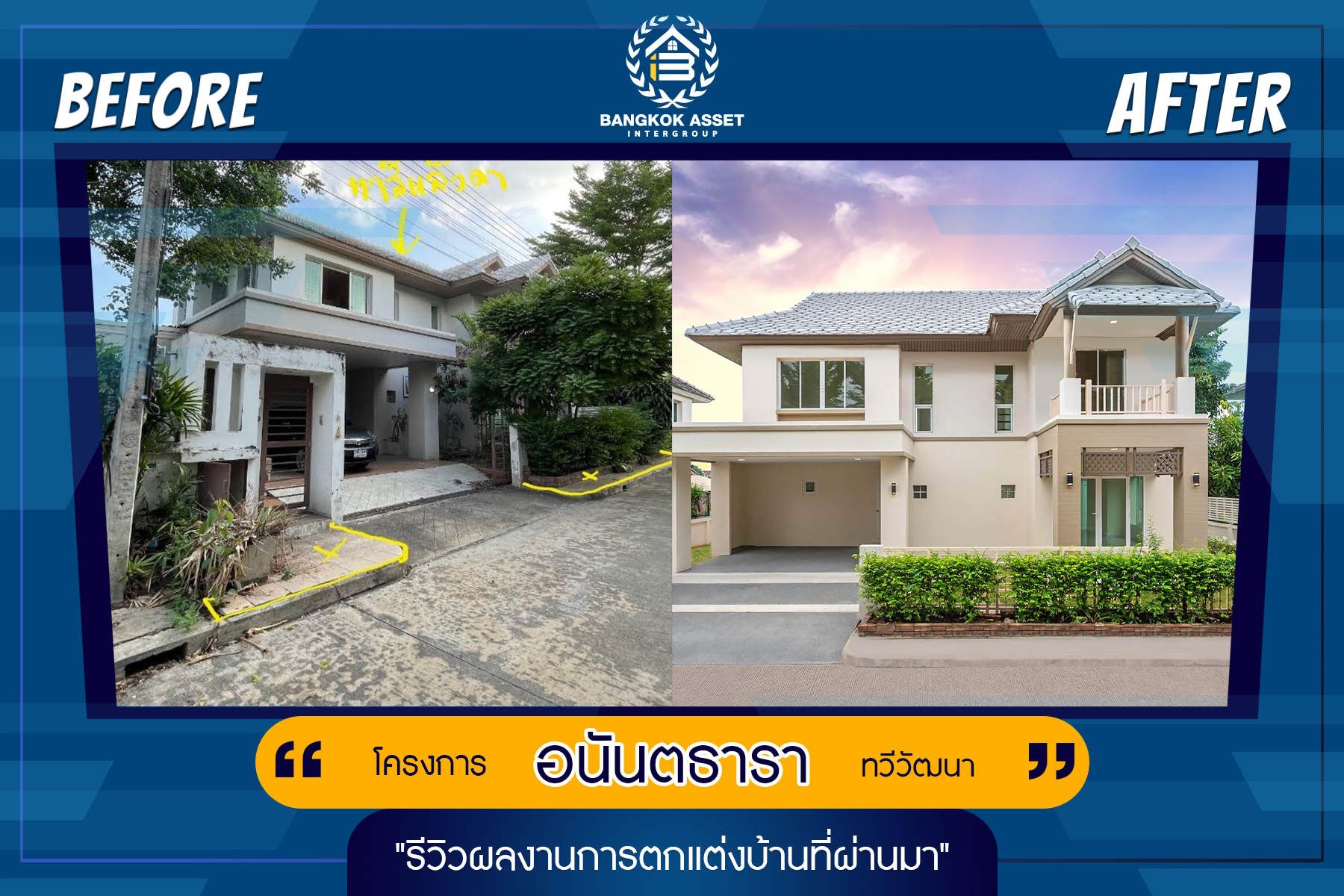 อนันตธารา ทวีวัฒนา