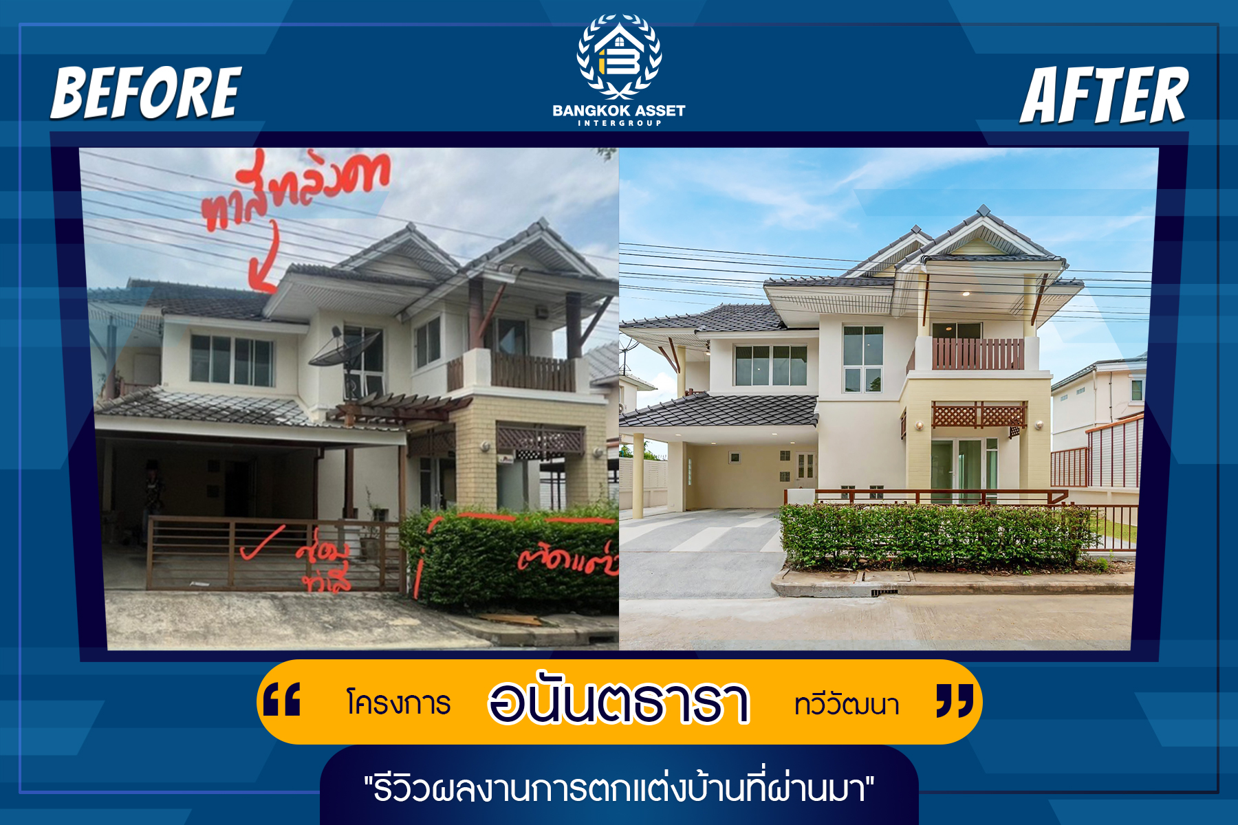 อนันตธารา ทวีวัฒนา